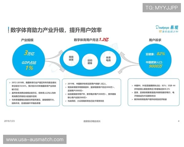 人人体育网娱乐结合大数据分析提升内容推荐的精准度和用户粘性